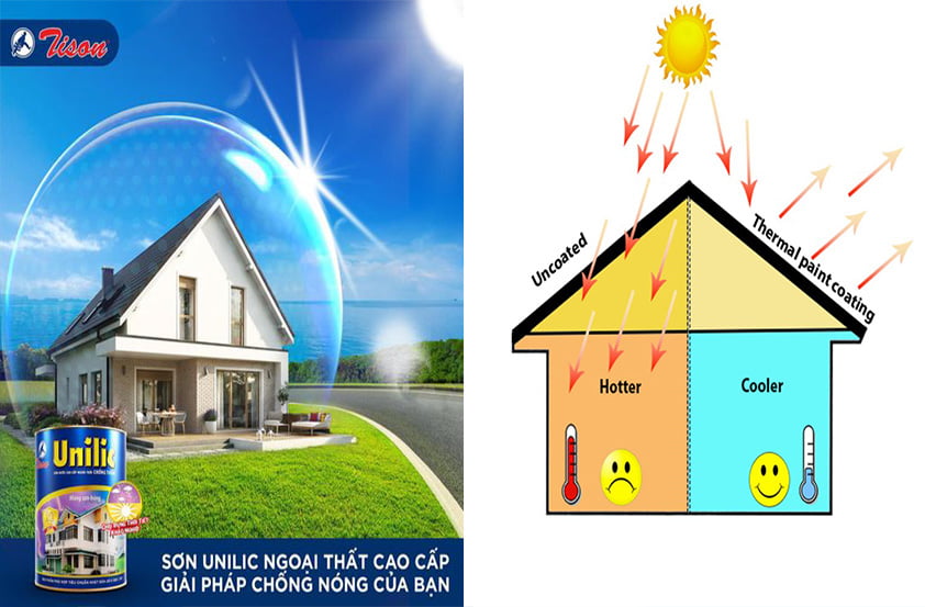 Sơn ngoài trời chống nóng có hiệu quả thật không?