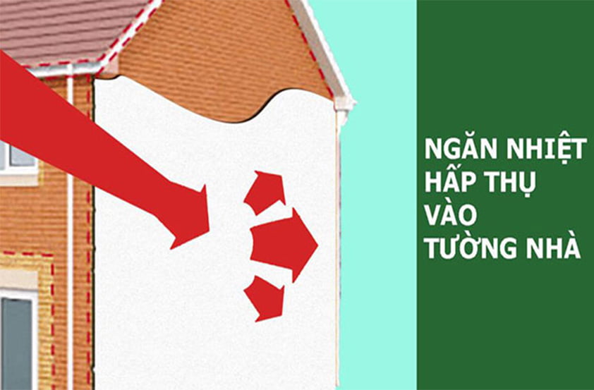 Những lợi ích của sơn chống nóng mang lại, bạn đã biết?